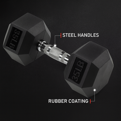 TitanForge Elite Hex 35LB Dumbbell