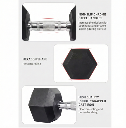 TitanForge Elite Hex 35LB Dumbbell